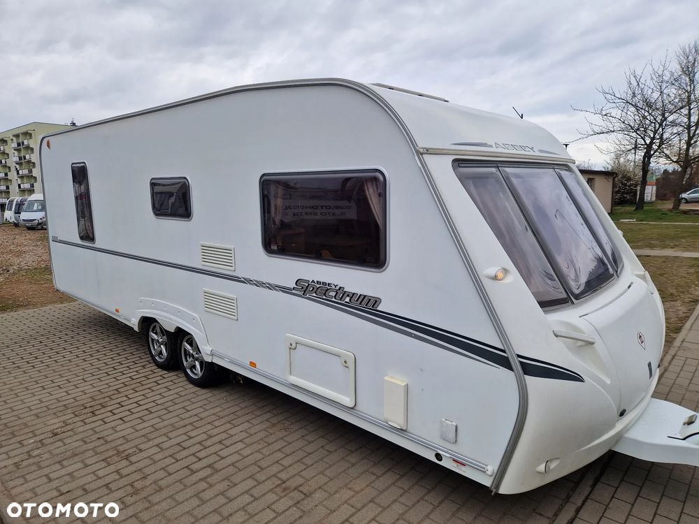 SWIFT Spectrum GTS - 14