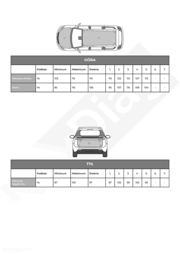 Renault Grand Scenic 1.6 16V 110 Dynamique - 38