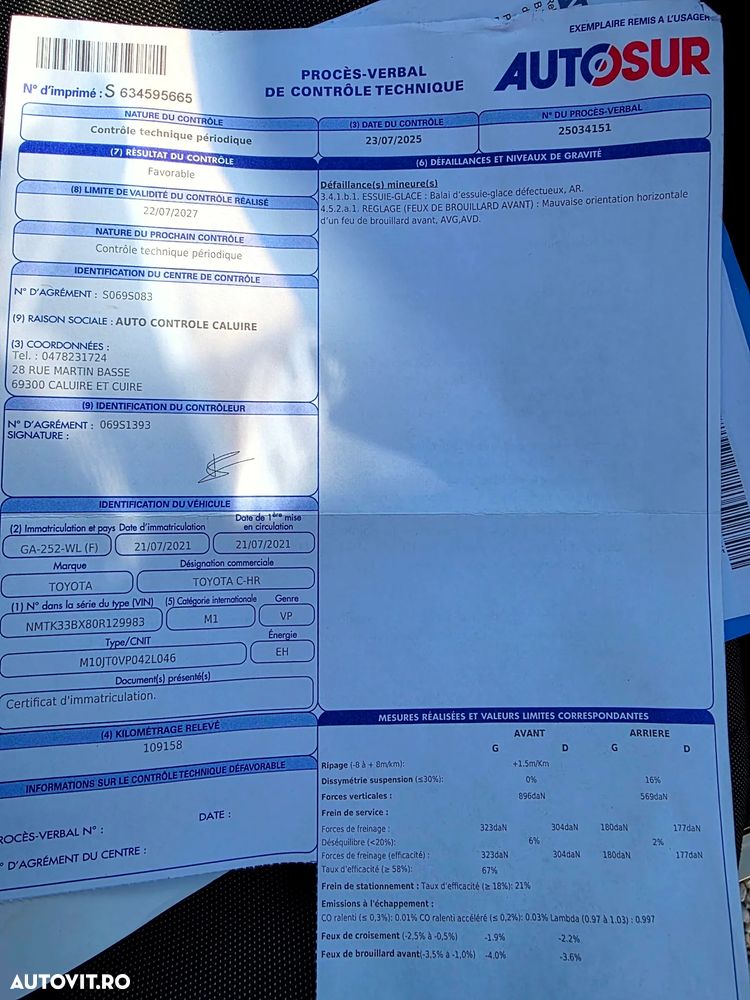 Toyota C-HR Business-Edition - 31