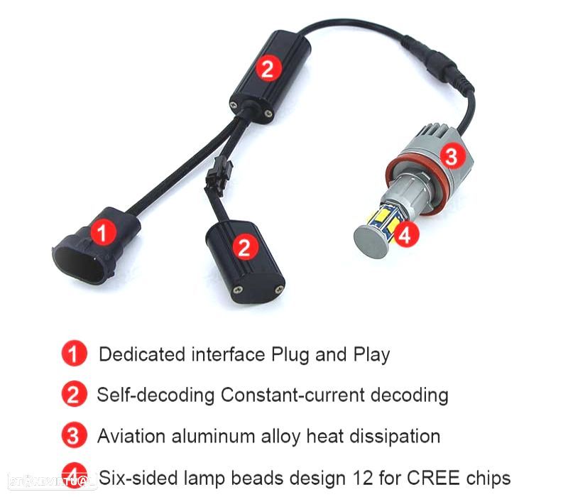 KIT DE ANGEL EYES EM LED 120W BMW 2007-2011 - 2