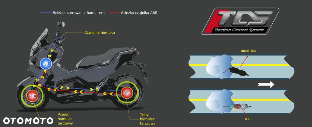 SYM ADX - 6