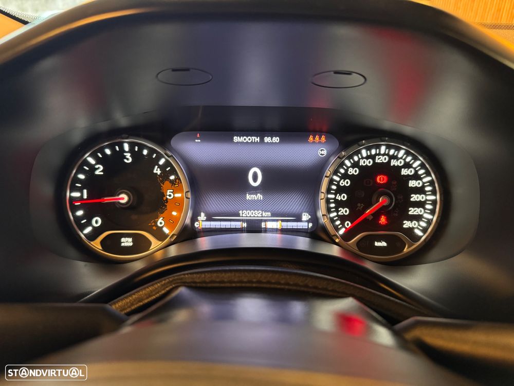 Jeep Renegade 1.6 MJD Limited - 5