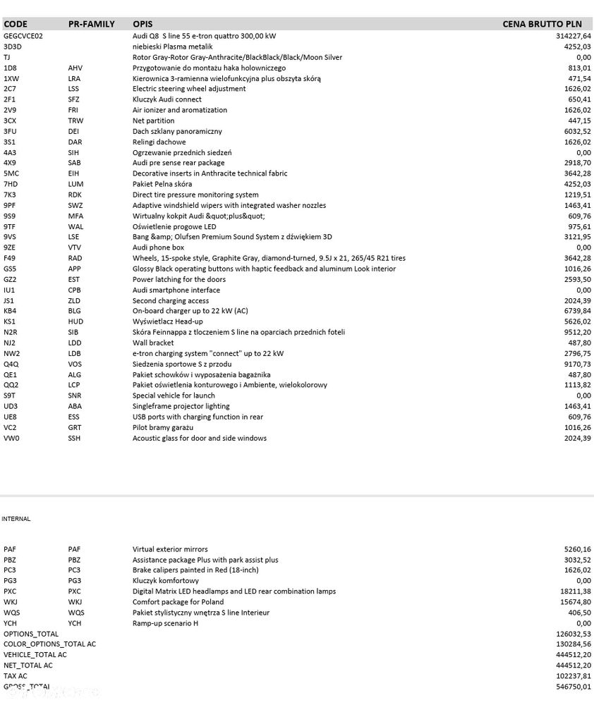 Audi Q8 ver-e--tron-55-114kwh-quattro-s-line - 16