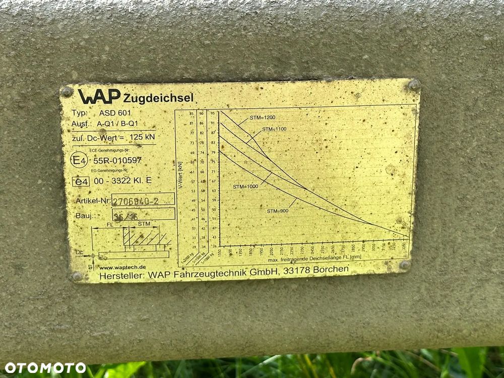 Wecon PC - 7