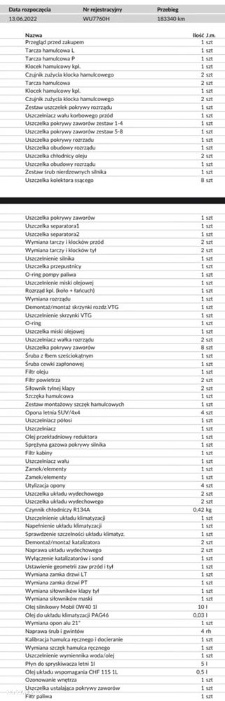 Porsche Cayenne GTS - 36