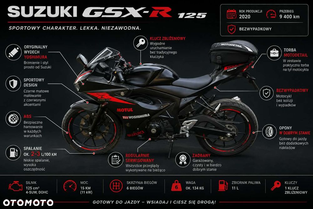 Suzuki GSX-R - 1