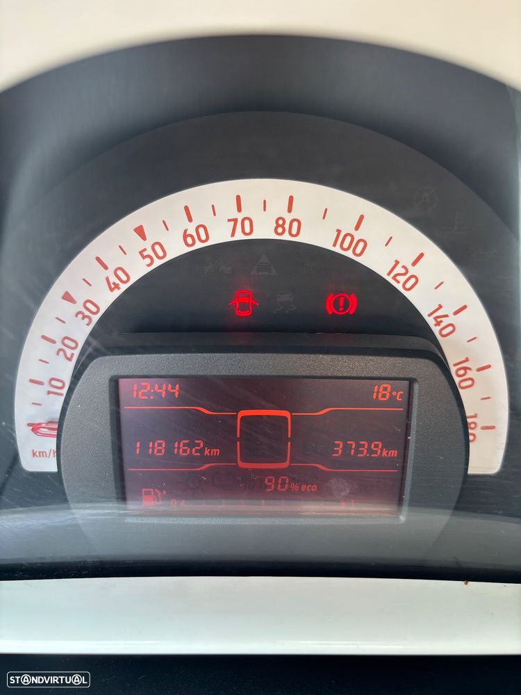 Smart ForFour Standard - 4