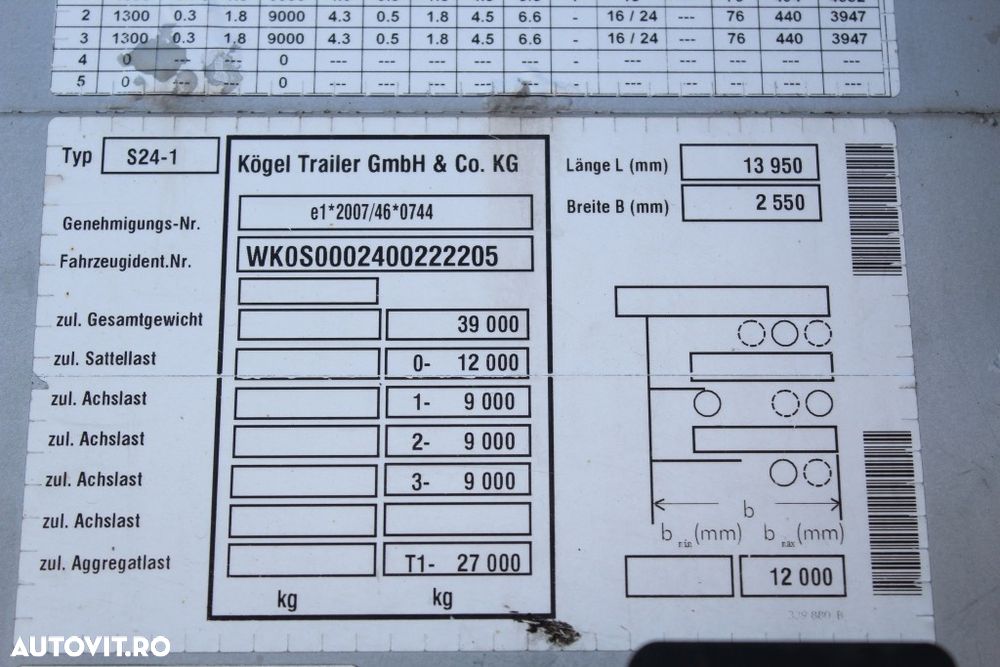Kögel SB24 - 8