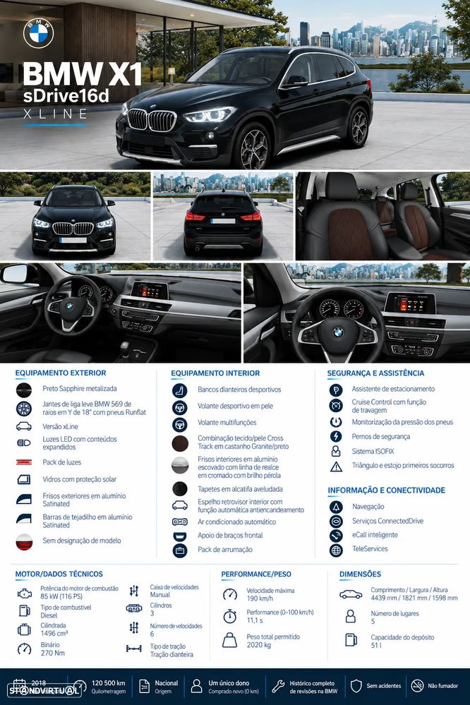 BMW X1 16 d sDrive xLine - 10