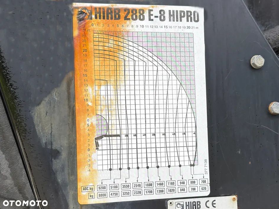 MAN TGX 26.500 * CIĄGNIK SIODŁOWY + HIAB 288 E - 8 HIPRO + PILOT * STAN BDB - 8