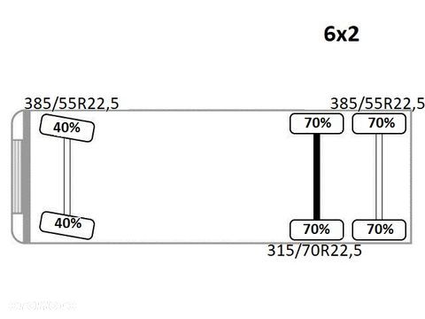 Mercedes-Benz ACTROS 2542 + PK 18002-EHC /PILOT + PRZYCZEPA* STAN BDB - 14