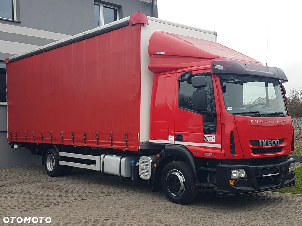 Iveco EUROCARGO KONTENER FIRANKA 17EP 7,02x2,49x2,65 MANUAL DMC 11990 KG - 1