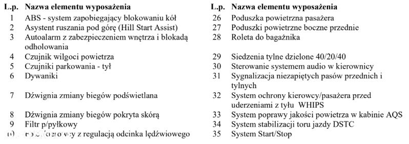 Volvo V70 D2 Geartronic Momentum - 36
