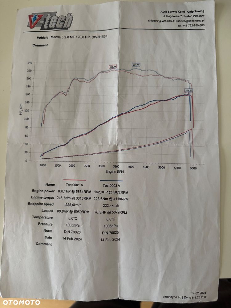 Mazda 3 2.0 Skypassion - 15