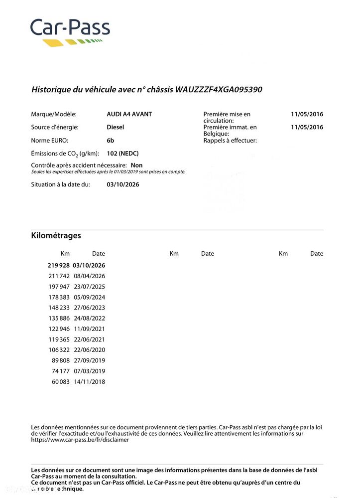 Audi A4 Avant 2.0 TDI ultra S tronic sport - 28