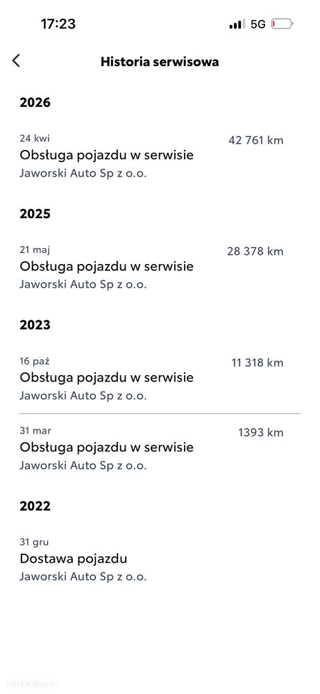 Toyota Corolla - 3