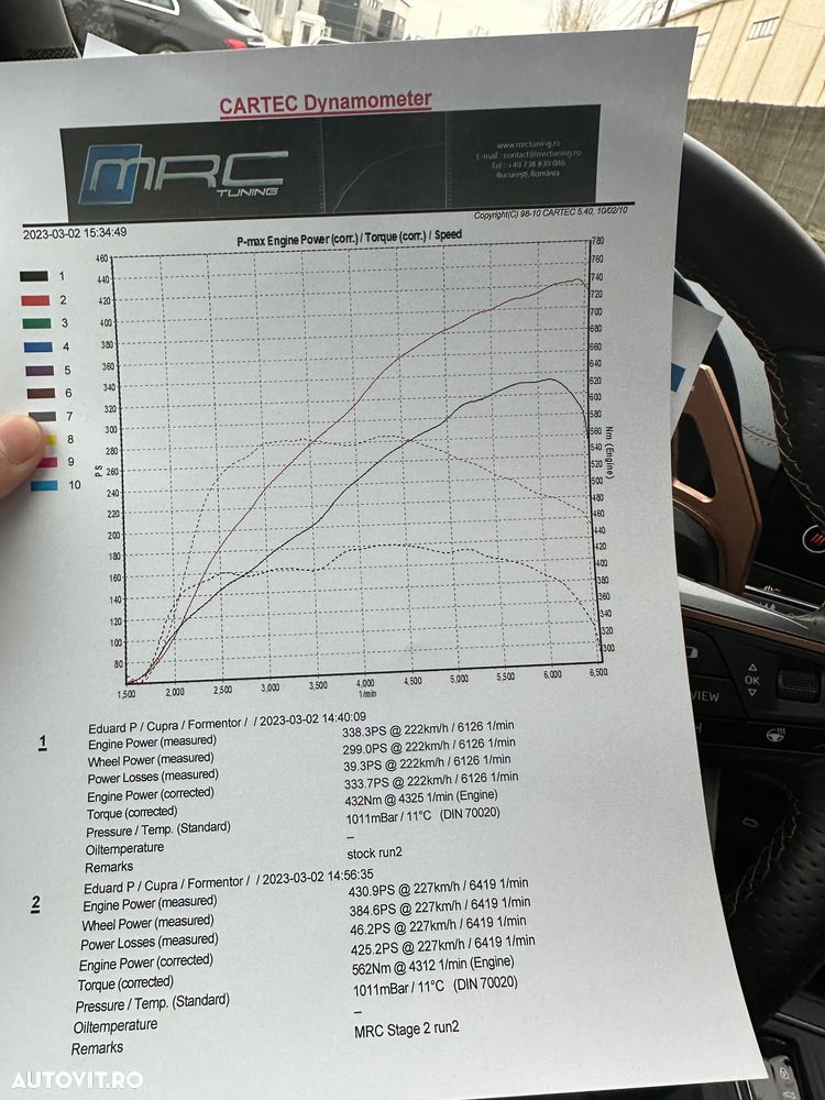 Cupra Formentor ABT VZ 2.0 TSI - 11