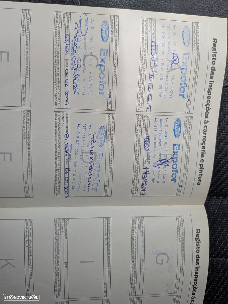 Ford Kuga 2.0 TDCi Titanium - 19