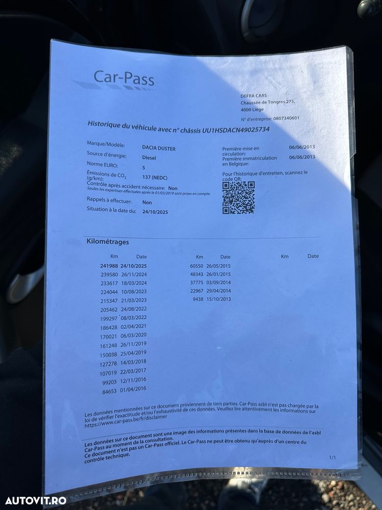 Dacia Duster dCi 110 FAP 4x4 Laureate - 22