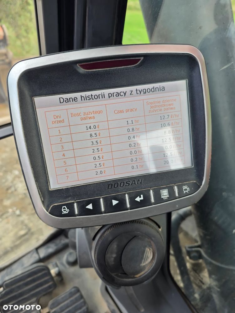 Doosan Dx225LC-5 - 15