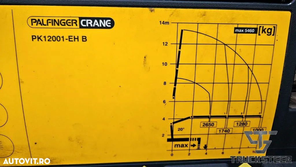 MAN TGM 18.340 - 18