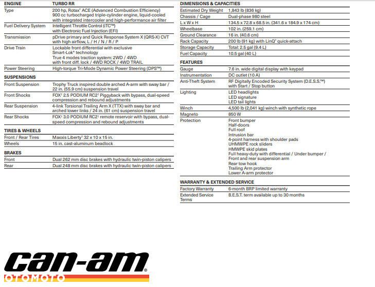 Can-Am Maverick - 3