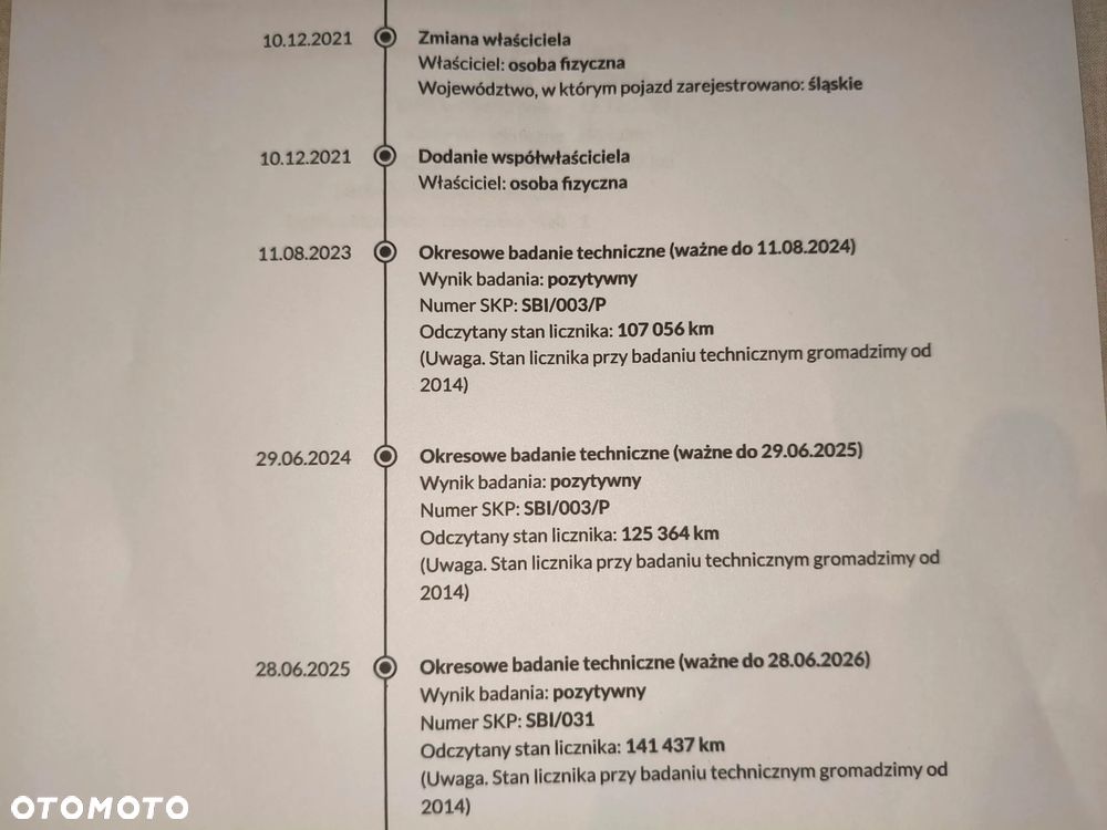 Ford Fiesta 1.5 TDCi Trend - 34