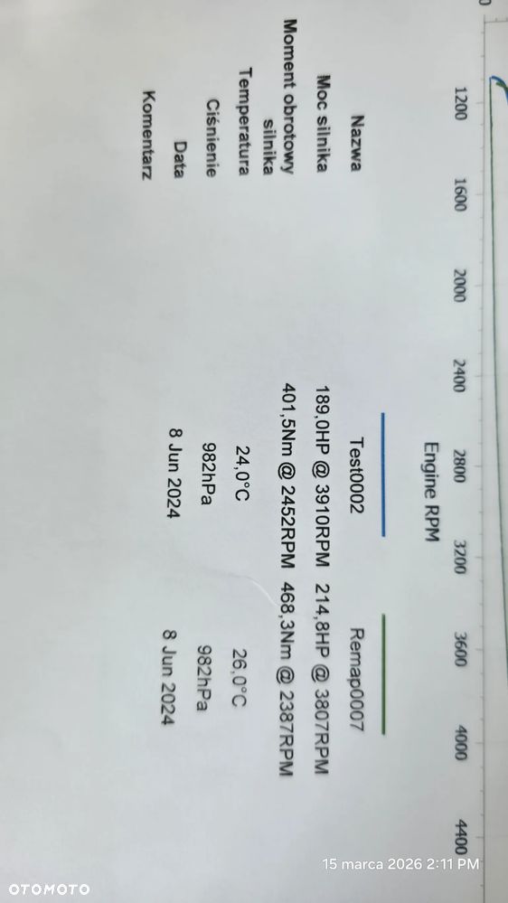 Volkswagen Passat 2.0 TDI SCR 4Mot DSG Highline - 27