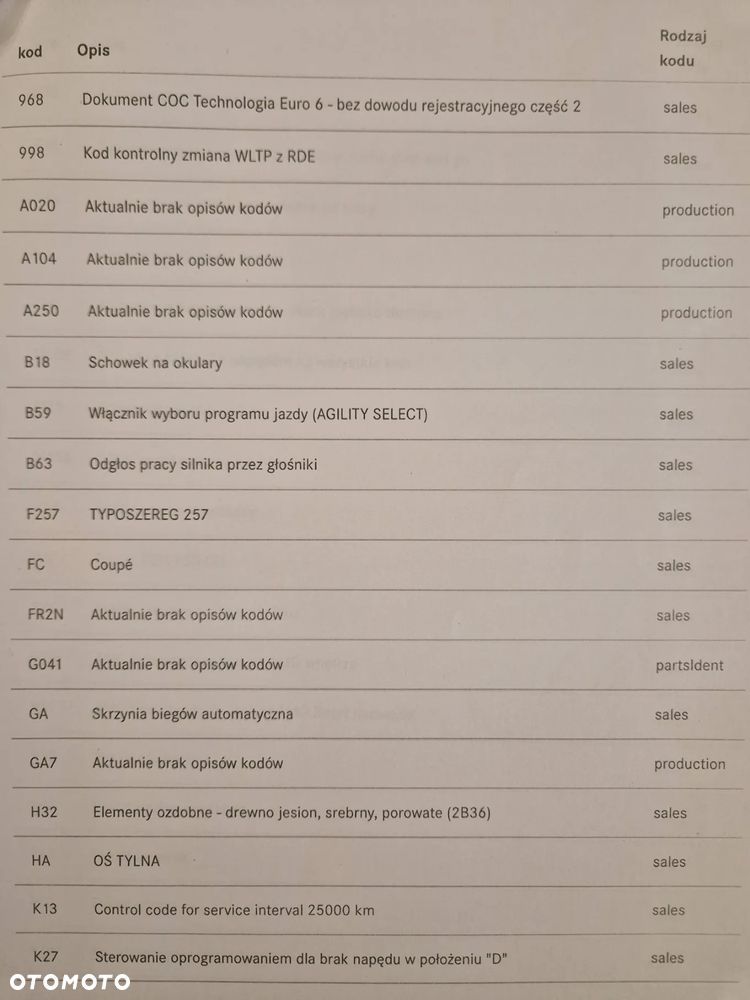 Mercedes-Benz CLS - 34