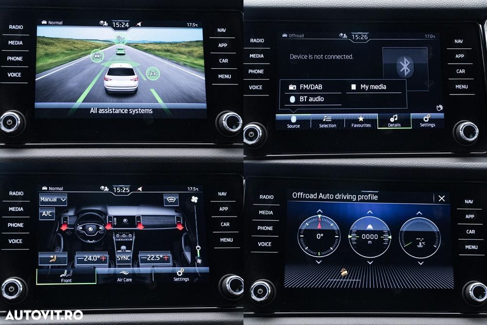 Skoda Kodiaq 2.0 TDI 4X4 DSG Style - 14