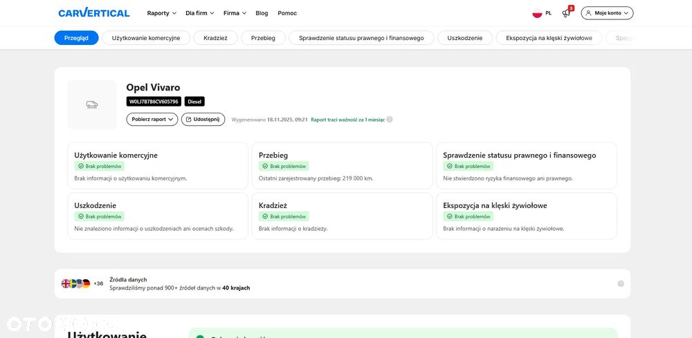 Opel Vivaro L2H1 2.9t - 3