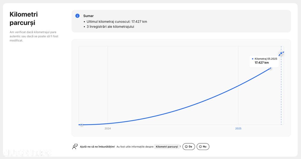 Lexus Seria NX 450h+ E-FOUR Executive Line - 12