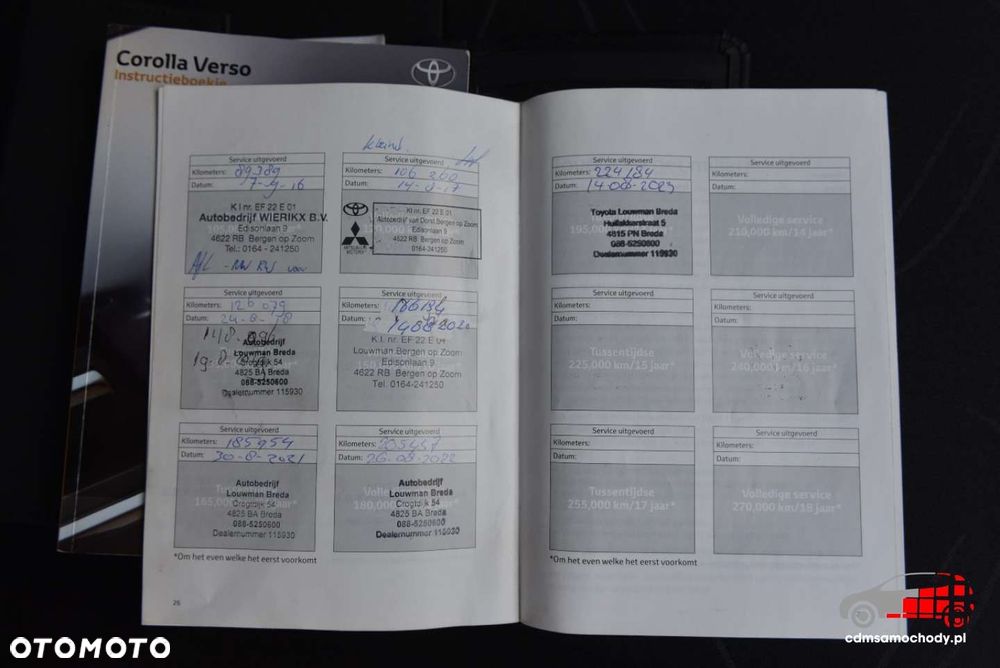 Toyota Verso 1.6 5-Sitzer Comfort - 24