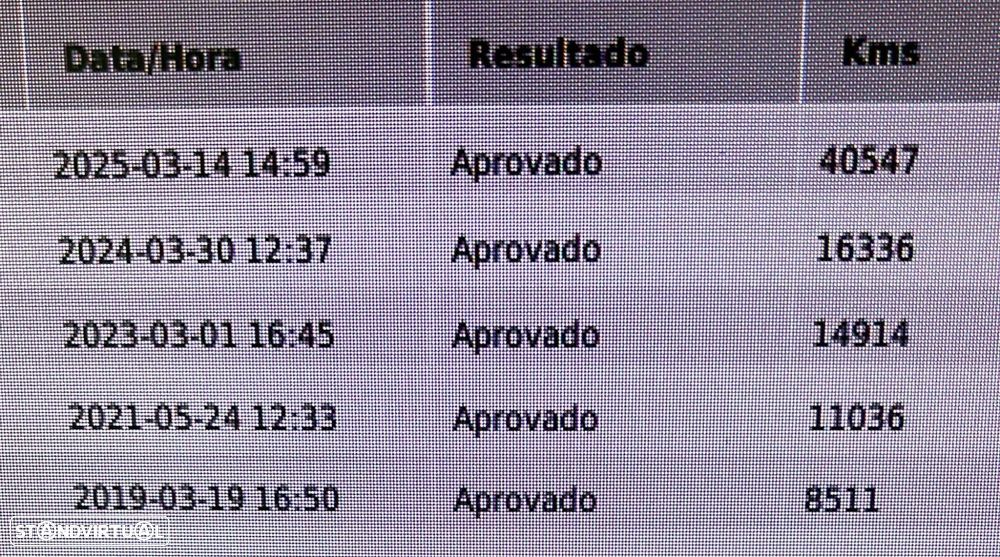 Kia Carens 1.7 CRDi ISG TX Aut. - 36