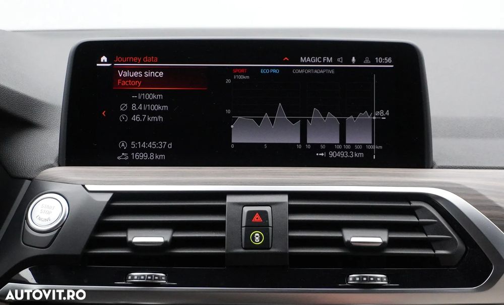 BMW X4 xDrive30d Aut. M Sport X - 28