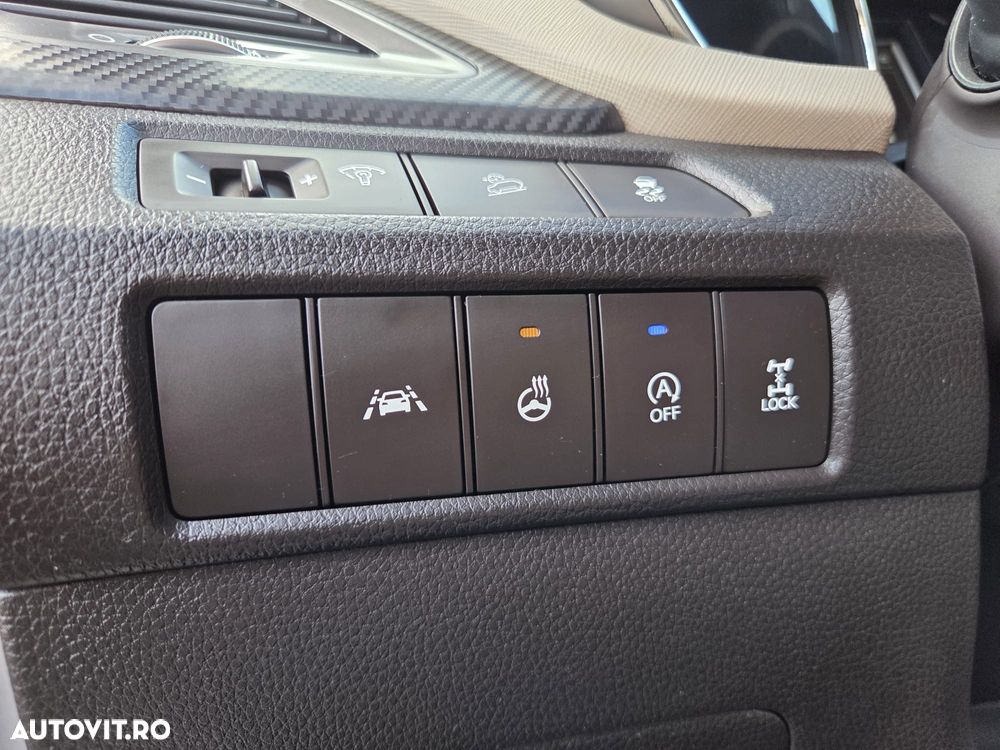 Hyundai Santa Fe 2.2 CRDi 4WD Premium - 20