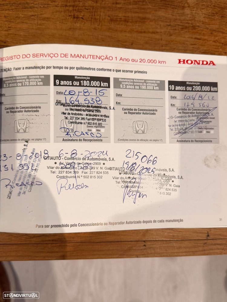 Honda Civic 2.2 i-CTDi Sport - 59