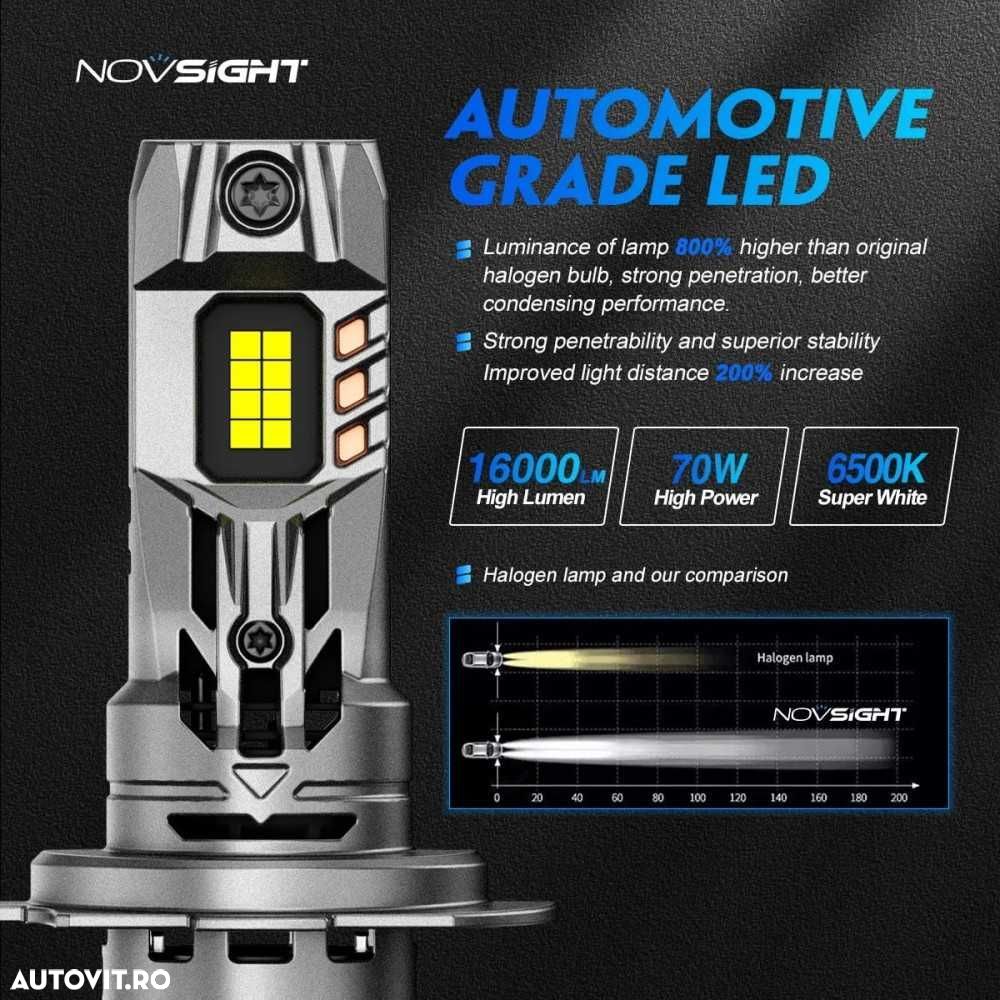 Set Bec LED CANBUS H7,H1,H4 6500K cu racire in bec[cip philips]12-24V - 4