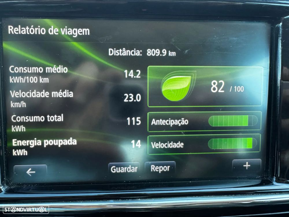 Renault Zoe (s/ Bateria) Limited 40 Flex - 23