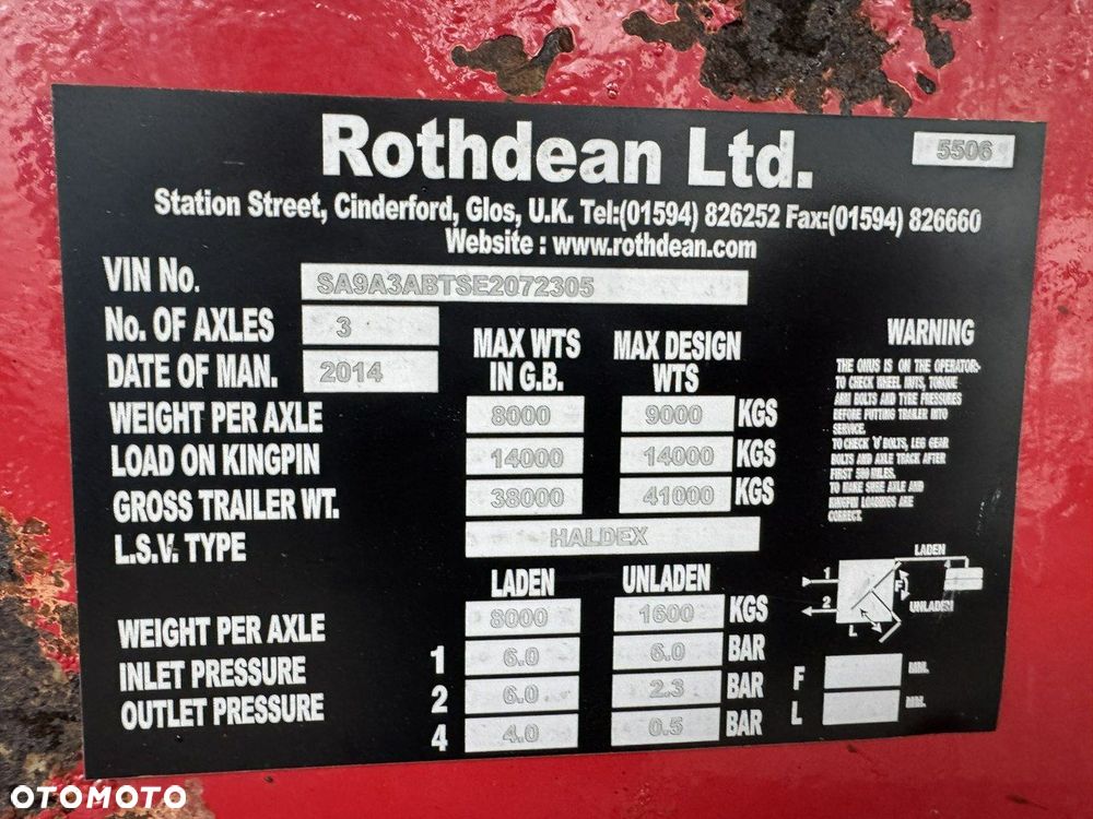 Inny ROTHDEAN 50M3 - 7