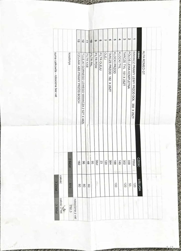 Alfa Romeo GT 1.9JTD 16V Progression - 16