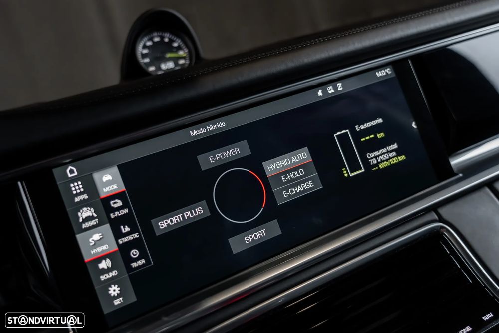 Porsche Panamera Sport Turismo - 23