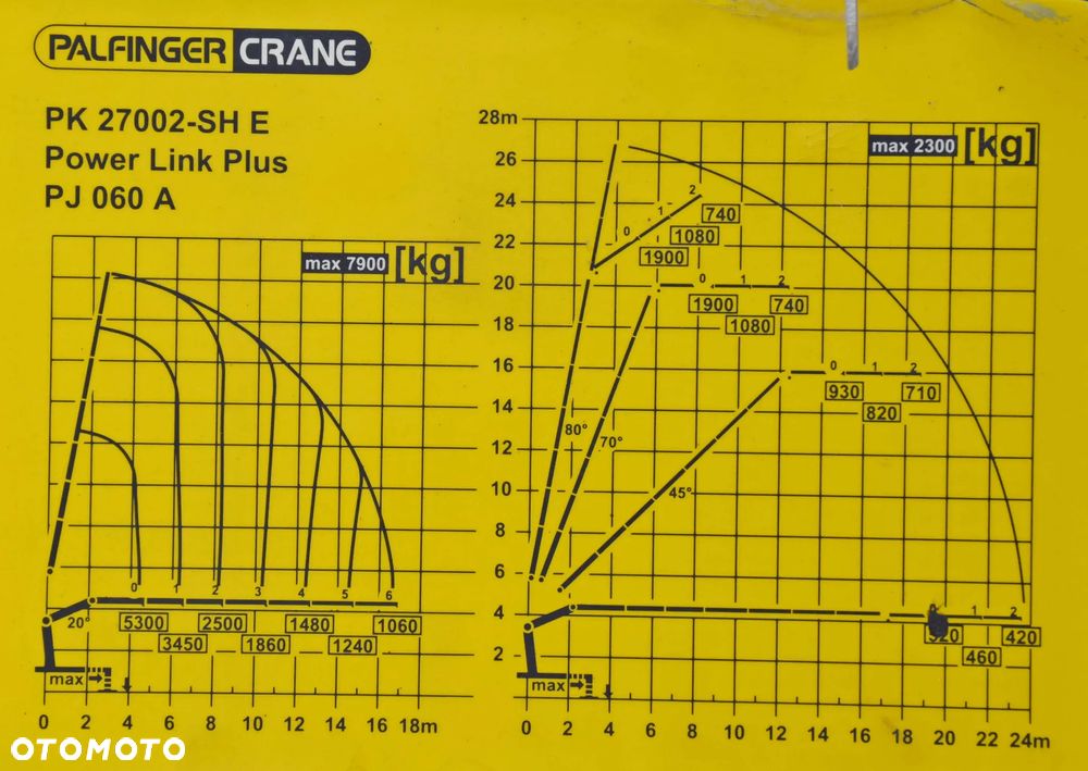 MAN TGS 26.440 * PK 27002 - SH E + JIB PJ060 A + PILOT / 6x4 - 8