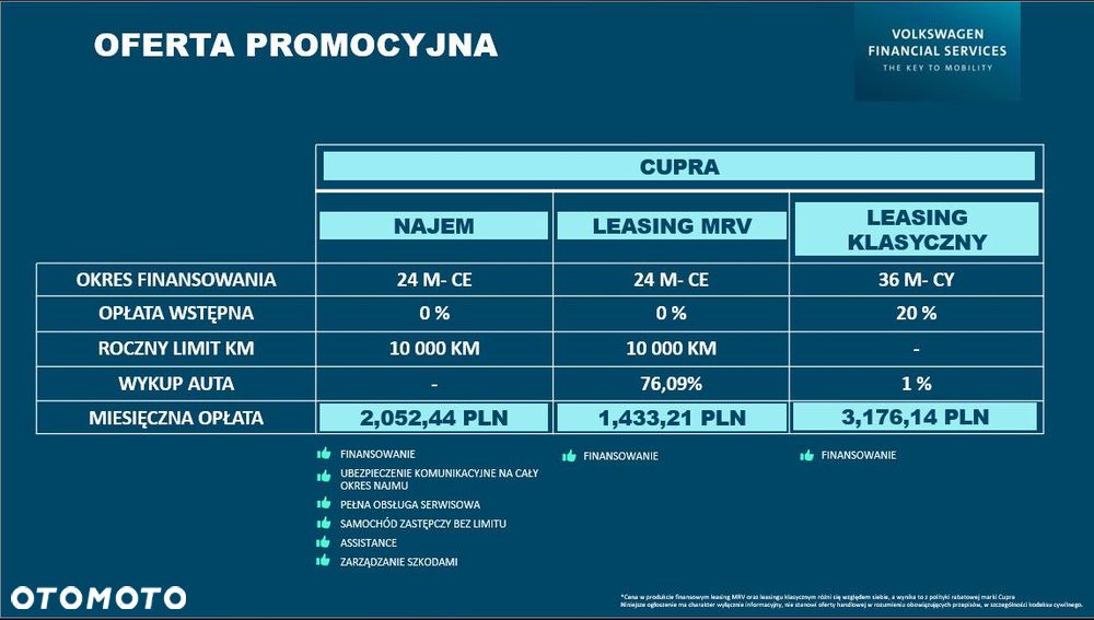 Cupra Leon 1.5 TSI - 3