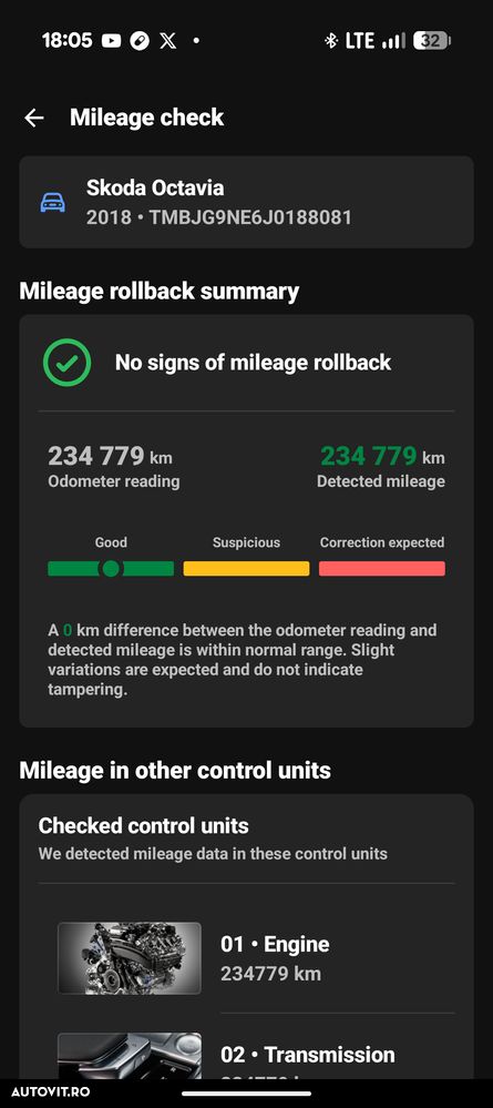 Skoda Octavia 1.6 TDI DSG Style - 13