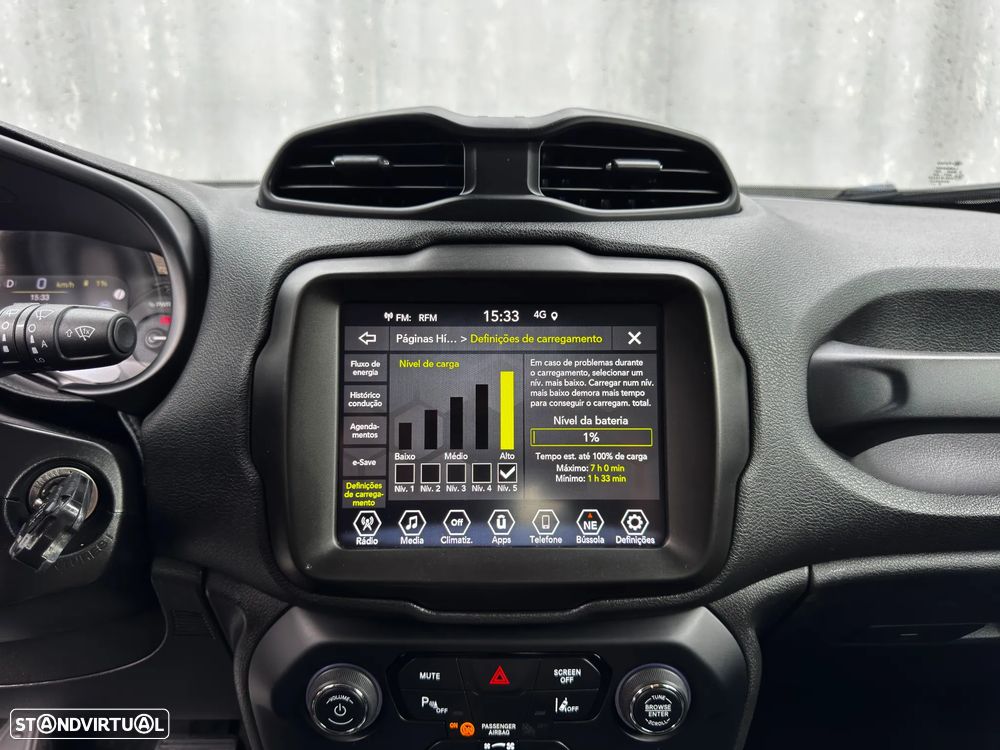 Jeep Renegade 1.3 T-GDI 4xe Auto Limited - 25