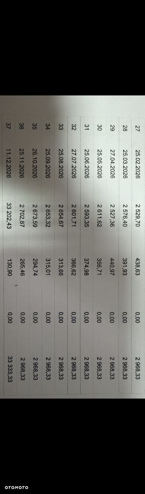 Mercedes-Benz CLA - 7