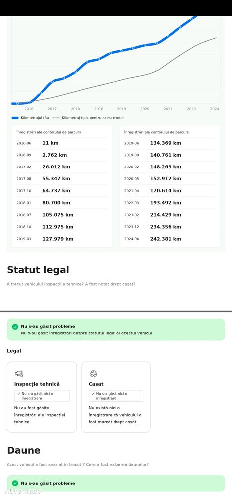Renault Espace Energy dCi 160 EDC Business - 21