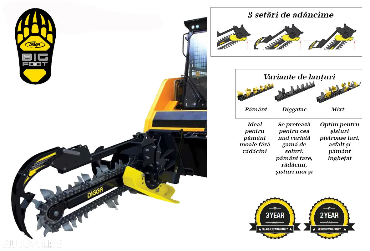 Trencher sapare santuri Digga Bigfoot XD - 5
