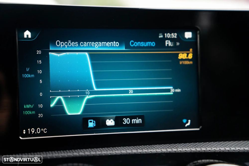 Mercedes-Benz A 250 e 8G-DCT Edition AMG Line - 27